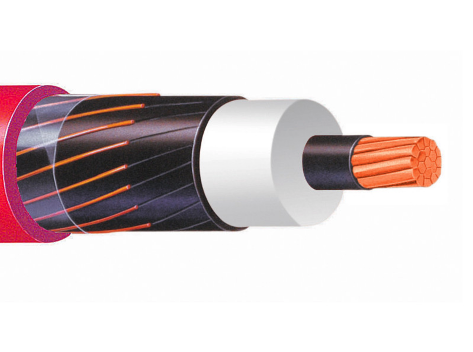 cables-control-flexibles